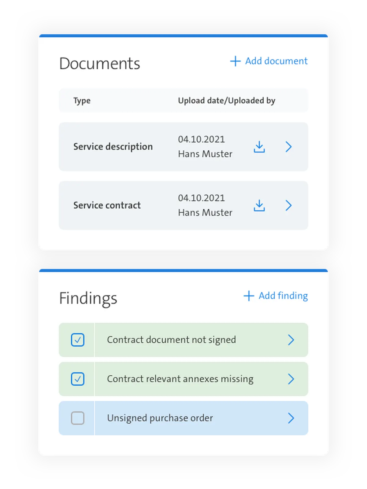 Funnel management contracts