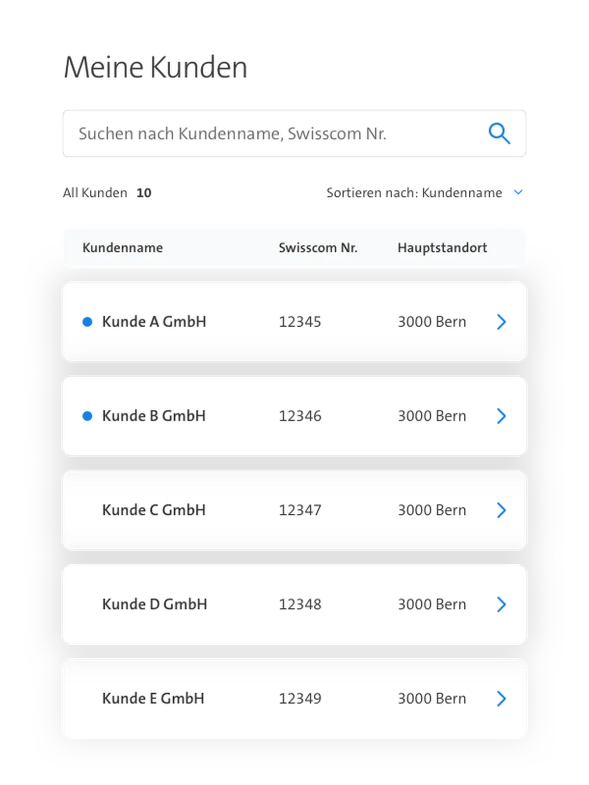 My Swisscom Business Customers