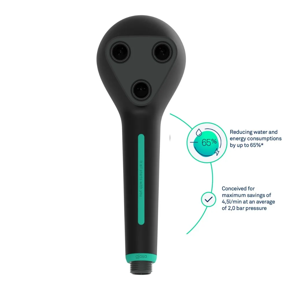 Up to 65% less water and energy, conceived for about 4.5 l/min at 2 bar