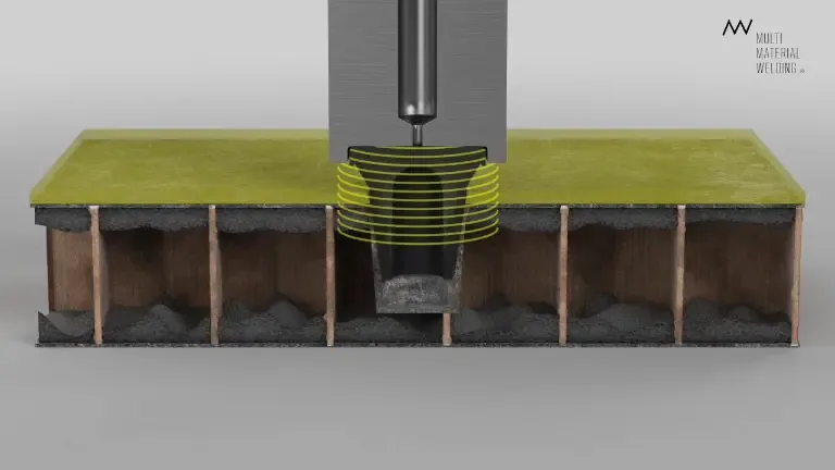In section: ultrasound liquefies the element, which flows into the panel and sets
